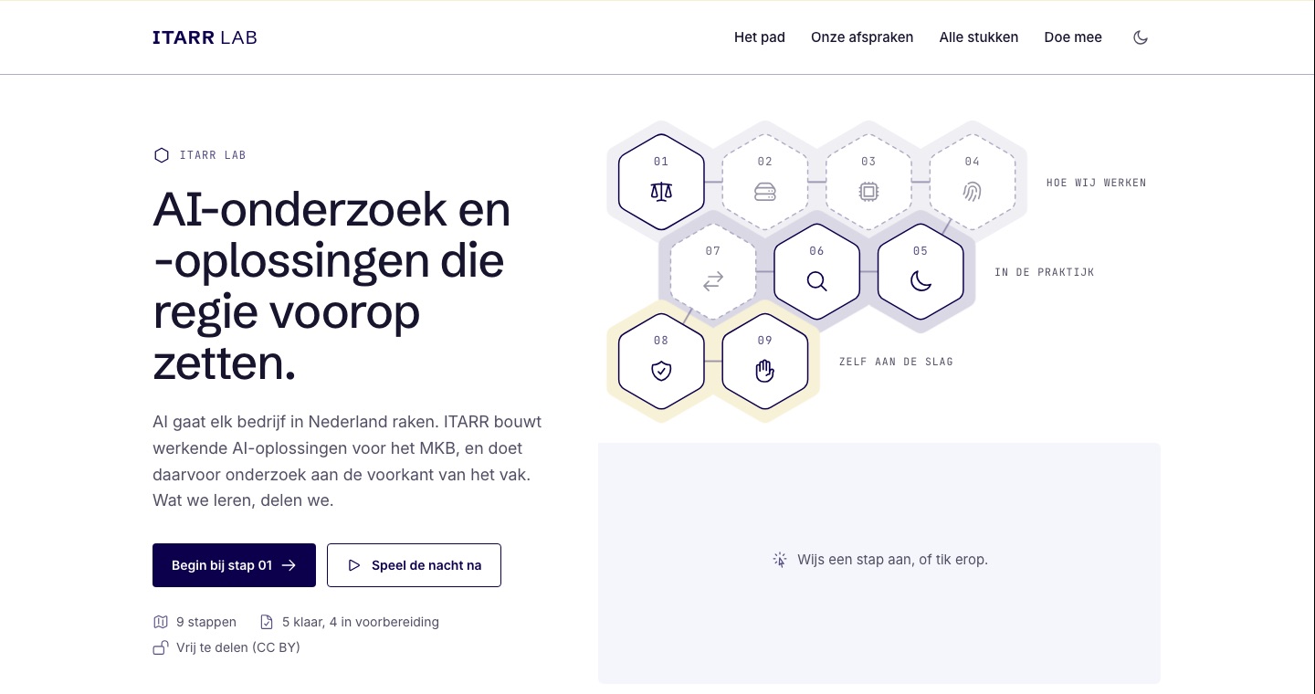 Een webpagina met links een grote kop en rechts negen zeshoeken met een icoon en een nummer, in drie groepen.