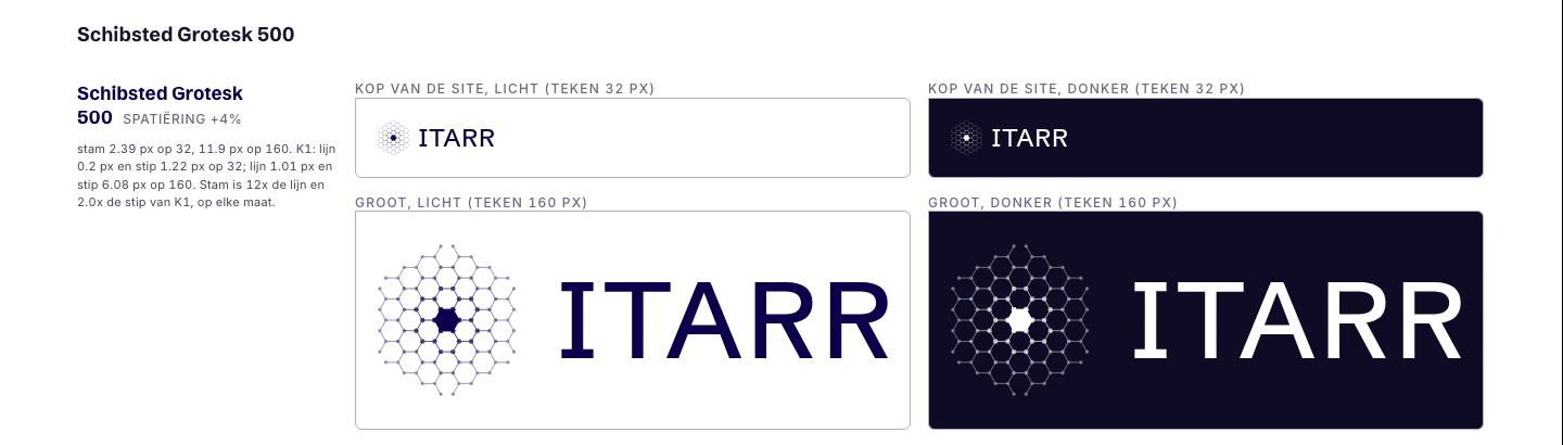 Vier vlakken met het teken en het woord ITARR: twee kleine koppen en twee grote versies, op wit en op donker.